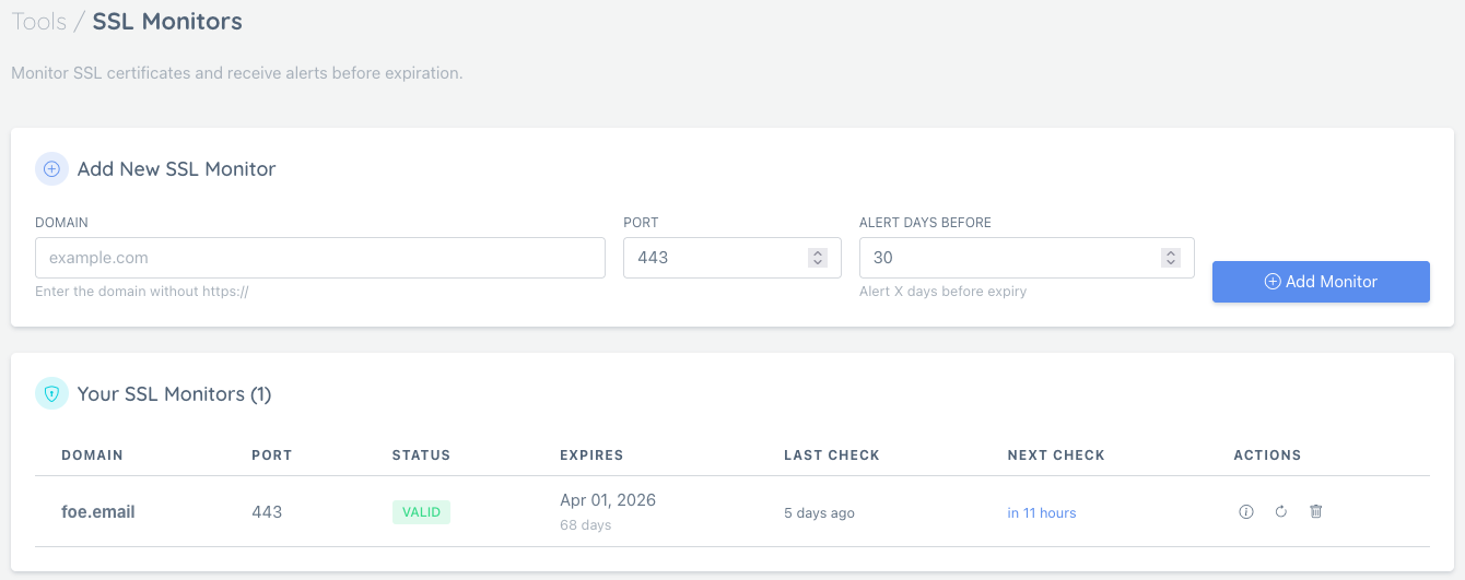 SSL monitors dashboard